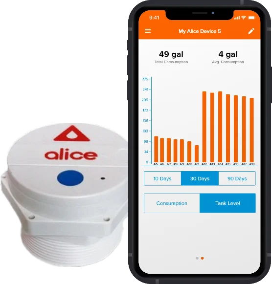 IoT solution for Smart Energy Consumption
