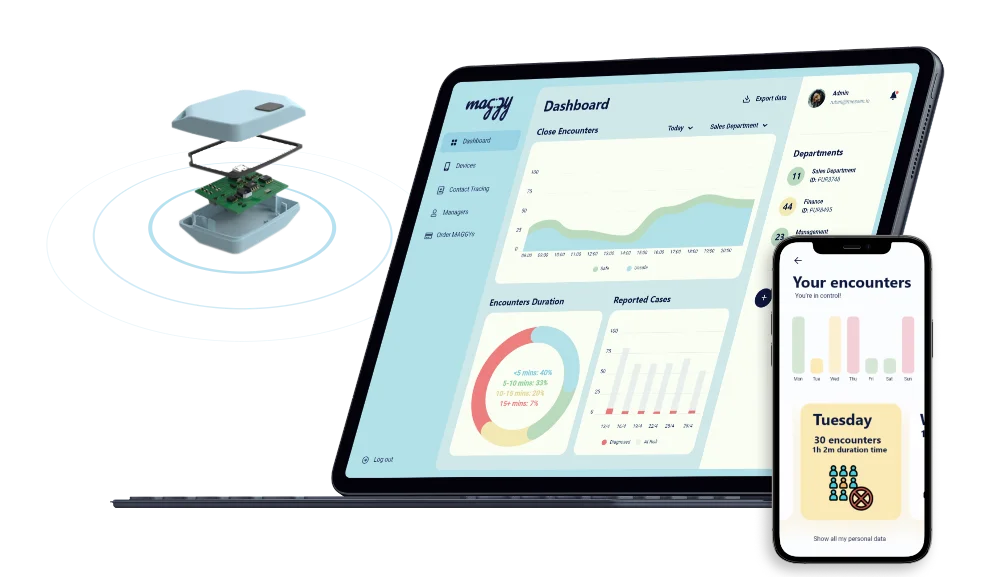IoT App to Maintain Social Distancing