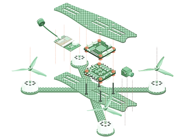 Fully Custom Drone Solution