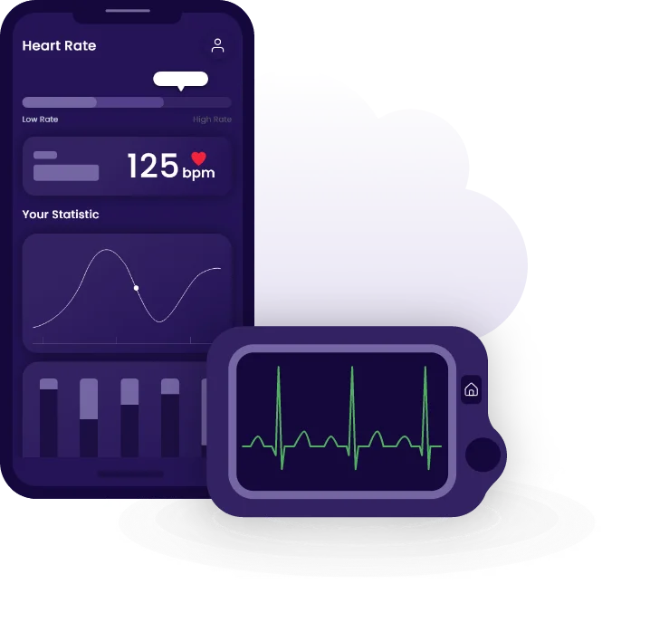 IoT Monitoring Solution for Cardiac Patients